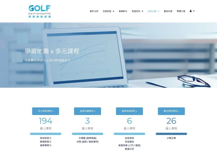 AnyConv.com__golf圖片